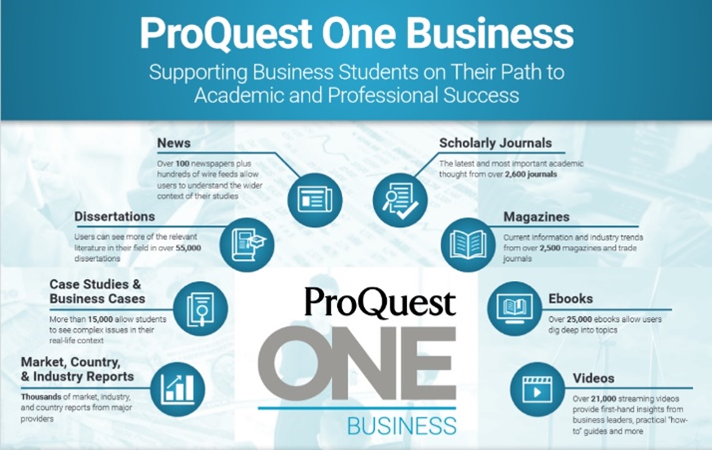 pro quest bus4