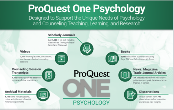 pro quest psych3