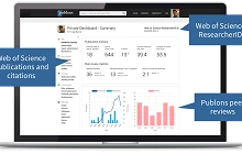 tiago dashboard summary as laptop with tooltips